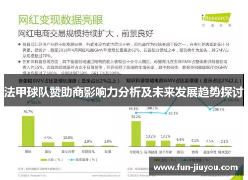 法甲球队赞助商影响力分析及未来发展趋势探讨