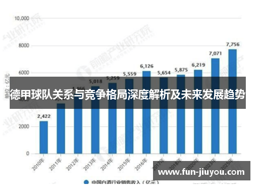 德甲球队关系与竞争格局深度解析及未来发展趋势